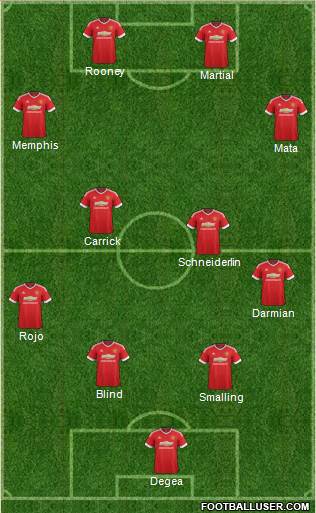 Manchester United Formation 2016