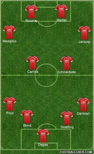 Manchester United Formation 2016