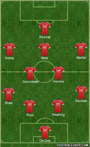 Manchester United Formation 2016
