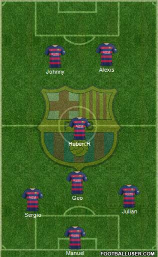 F.C. Barcelona Formation 2016