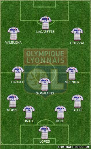 Olympique Lyonnais Formation 2016