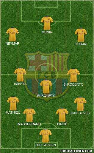F.C. Barcelona Formation 2016