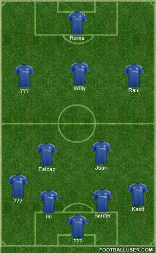 Chelsea Formation 2016