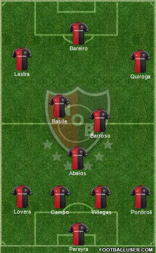 Newell's Old Boys Formation 2016
