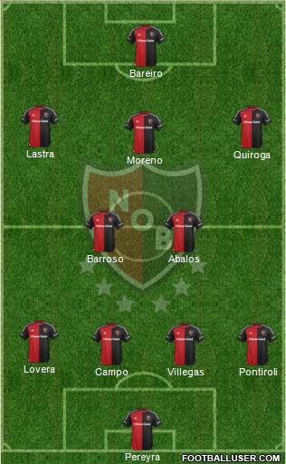 Newell's Old Boys Formation 2016