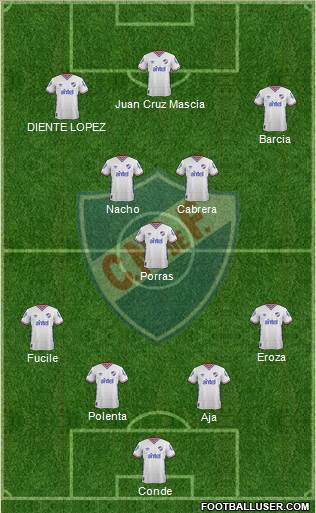 Club Nacional de Football Formation 2016
