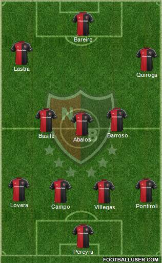 Newell's Old Boys Formation 2016