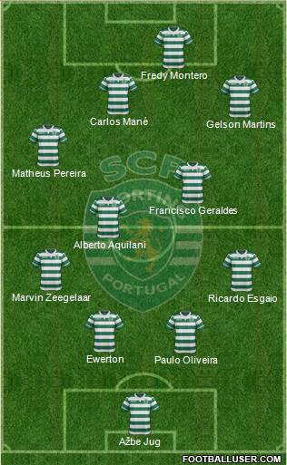 Sporting Clube de Portugal - SAD Formation 2016
