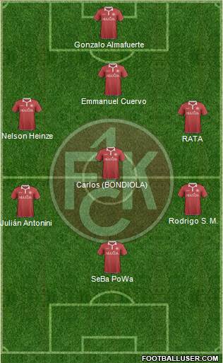 1.FC Kaiserslautern Formation 2016