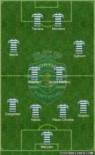 Sporting Clube de Portugal - SAD Formation 2016