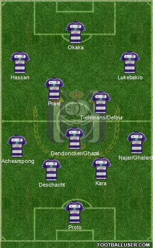 RSC Anderlecht Formation 2016