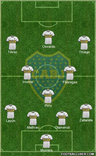 Boca Juniors Formation 2016