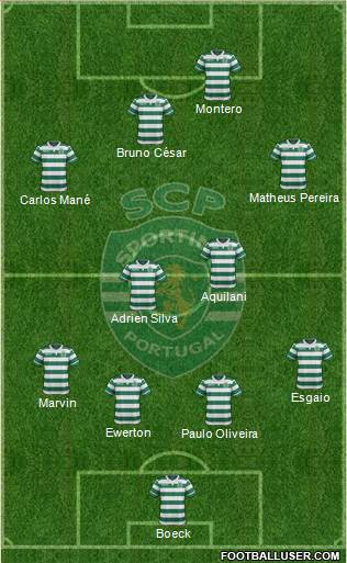 Sporting Clube de Portugal - SAD Formation 2016