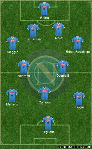 Napoli Formation 2016