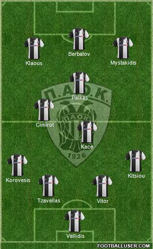 AS PAOK Salonika Formation 2016