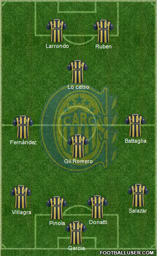 Rosario Central Formation 2016