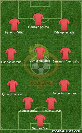 CD Cobresal Formation 2016