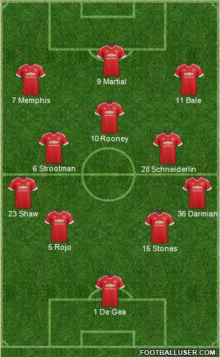 Manchester United Formation 2016