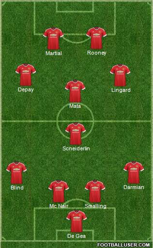Manchester United Formation 2016