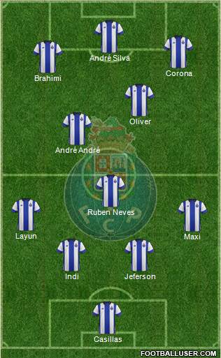 Futebol Clube do Porto - SAD Formation 2016