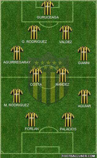Club Atlético Peñarol Formation 2016