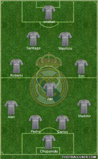 Real Madrid C.F. Formation 2016