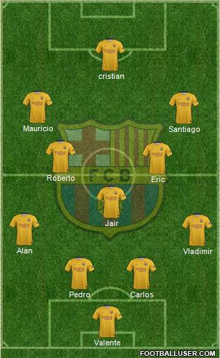 F.C. Barcelona Formation 2016