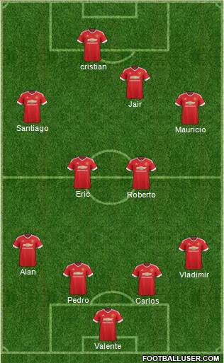 Manchester United Formation 2016