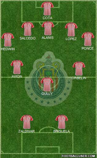 Club Guadalajara Formation 2016