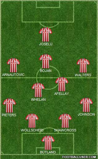 Stoke City Formation 2016