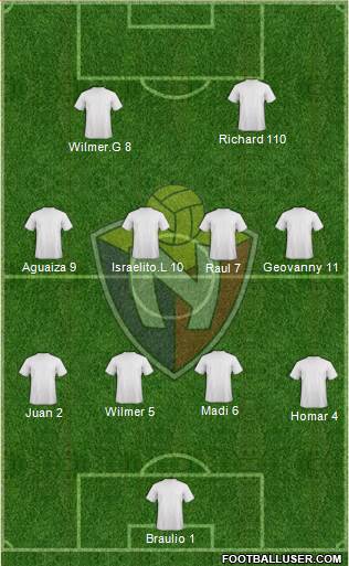 CD El Nacional Formation 2016