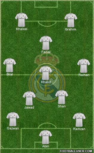 Real Madrid C.F. Formation 2016