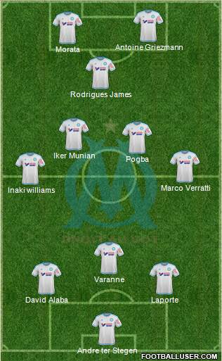 Olympique de Marseille Formation 2016