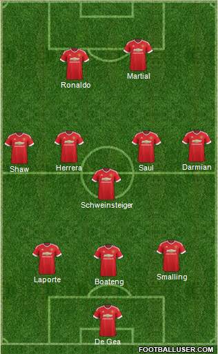 Manchester United Formation 2016