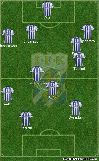 IFK Göteborg Formation 2016