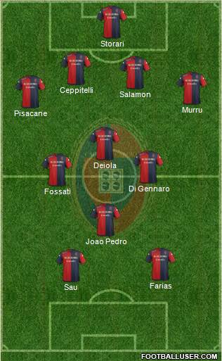 Cagliari Formation 2016