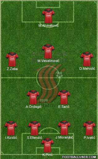 FK Sloboda Tuzla Formation 2016