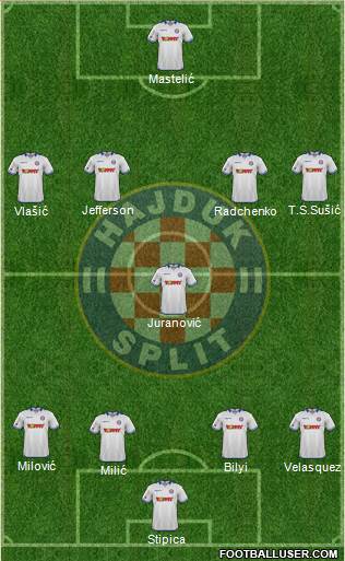 HNK Hajduk Formation 2016