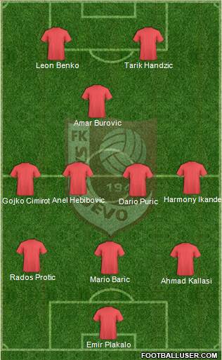 FK Sarajevo Formation 2016