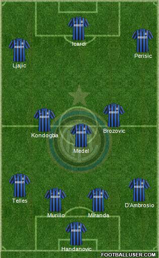 F.C. Internazionale Formation 2016