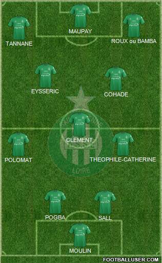 A.S. Saint-Etienne Formation 2016