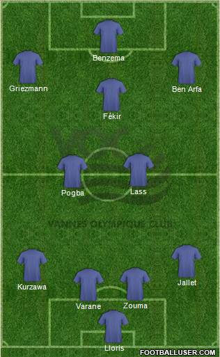 Vannes Olympique Club Formation 2016