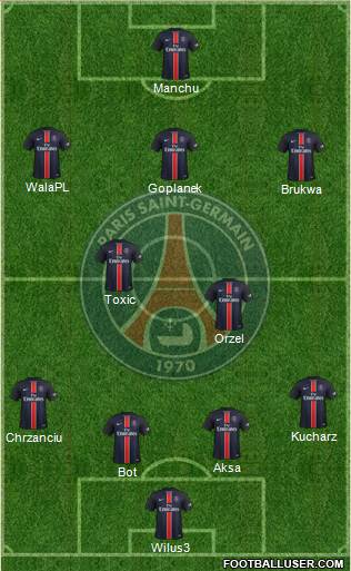 Paris Saint-Germain Formation 2016