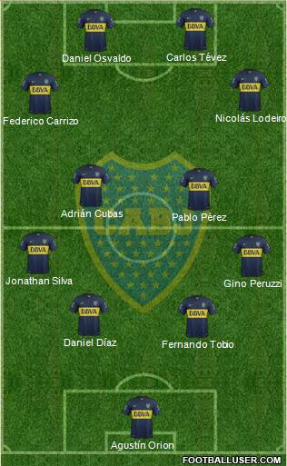 Boca Juniors Formation 2016