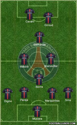 Paris Saint-Germain Formation 2016