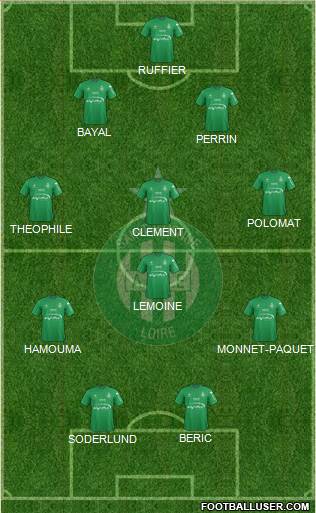 A.S. Saint-Etienne Formation 2016