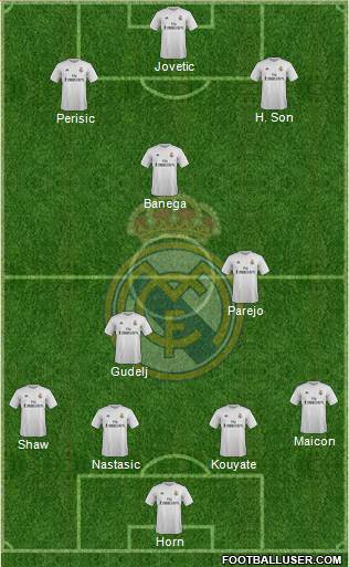 Real Madrid C.F. Formation 2016