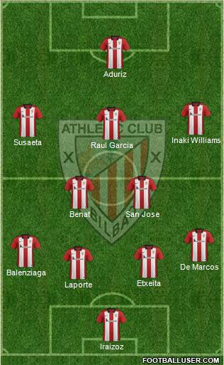Athletic Club Formation 2016