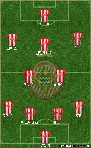 F.C. Girona Formation 2016