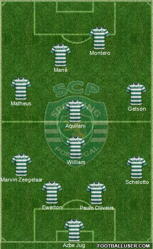 Sporting Clube de Portugal - SAD Formation 2016